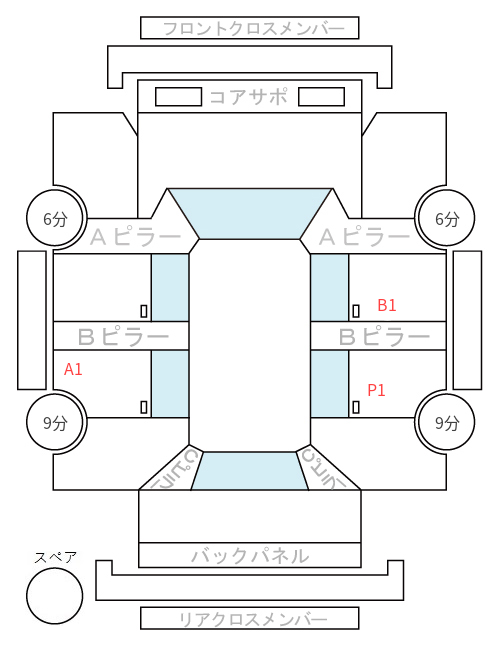 Body condition diagram (damage marks, Japanese labels)