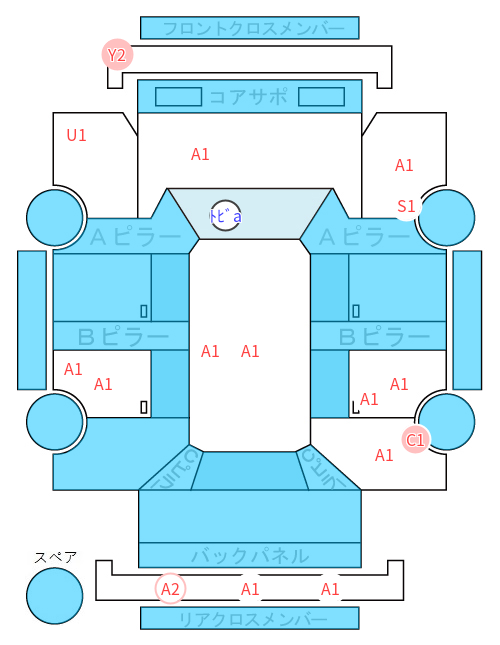 Body condition diagram (damage marks, Japanese labels)