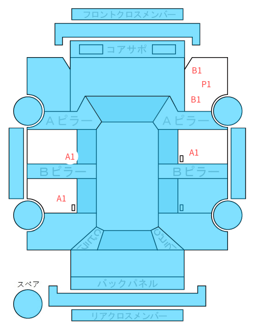 Body condition diagram (damage marks, Japanese labels)
