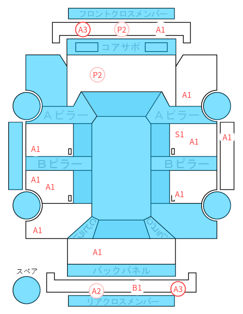 Body condition diagram (damage marks, Japanese labels)