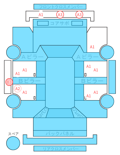 Body condition diagram (damage marks, Japanese labels)