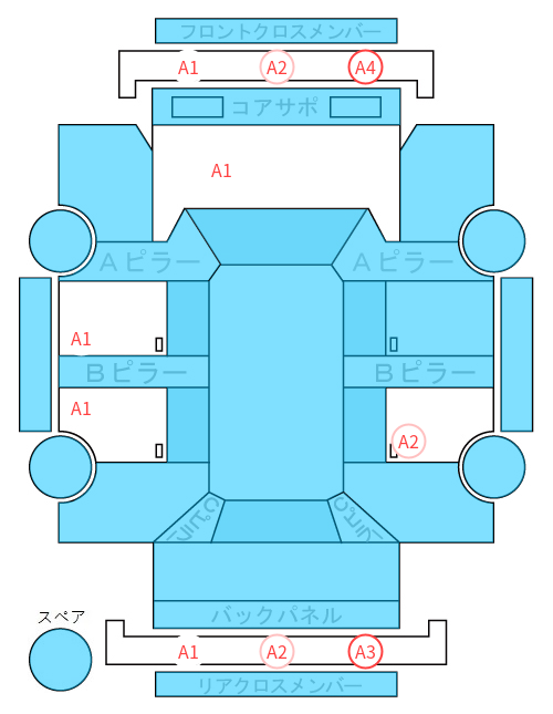 Body condition diagram (damage marks, Japanese labels)
