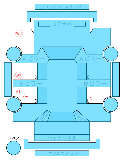 Body condition diagram (damage marks, Japanese labels)