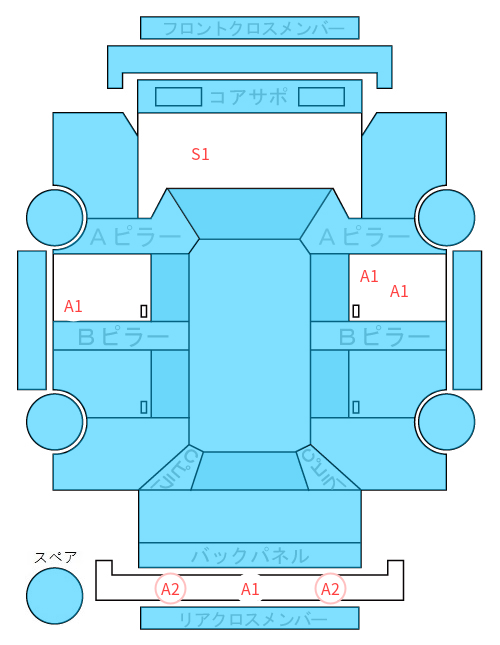 Body condition diagram (damage marks, Japanese labels)