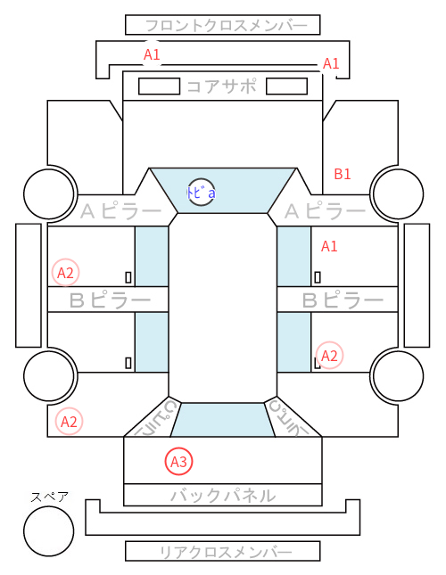 Body condition diagram (damage marks, Japanese labels)