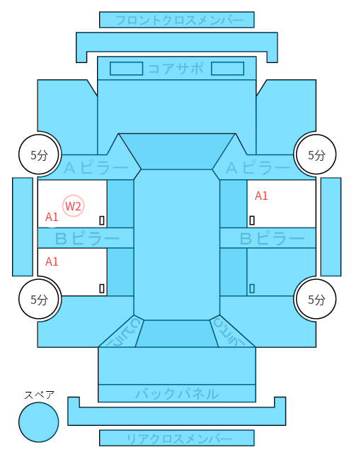 Body condition diagram (damage marks, Japanese labels)