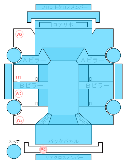 Body condition diagram (damage marks, Japanese labels)