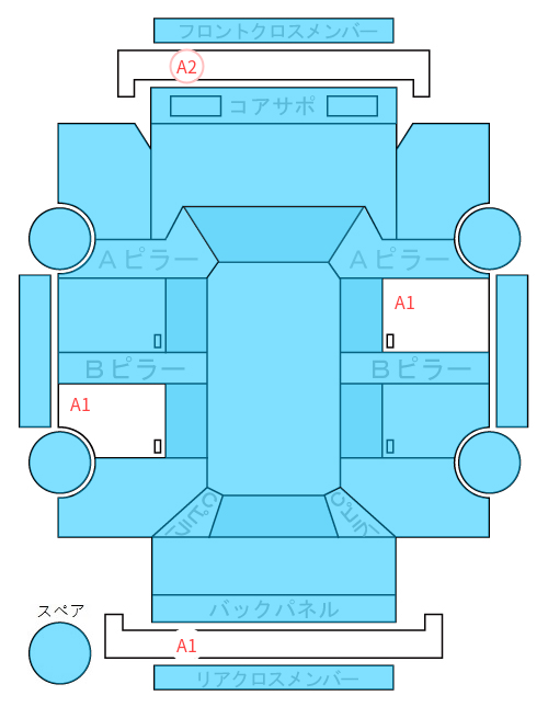 Body condition diagram (damage marks, Japanese labels)
