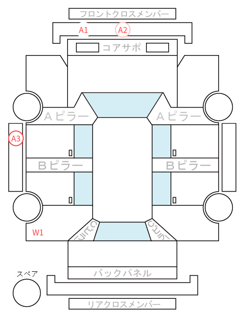 Body condition diagram (damage marks, Japanese labels)