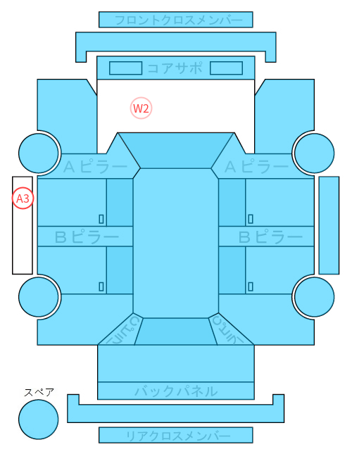 Body condition diagram (damage marks, Japanese labels)
