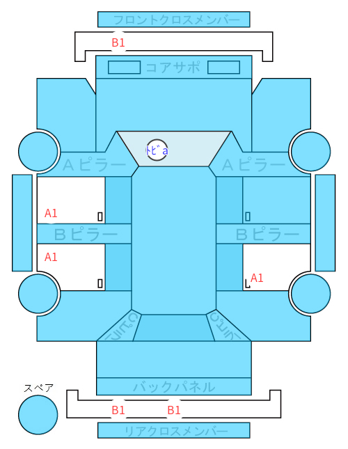 Body condition diagram (damage marks, Japanese labels)