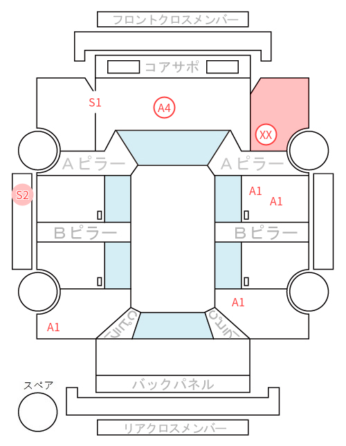 Body condition diagram (damage marks, Japanese labels)