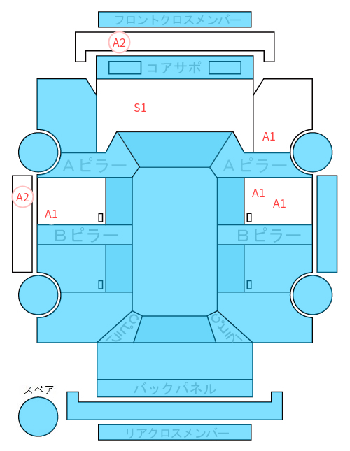 Body condition diagram (damage marks, Japanese labels)