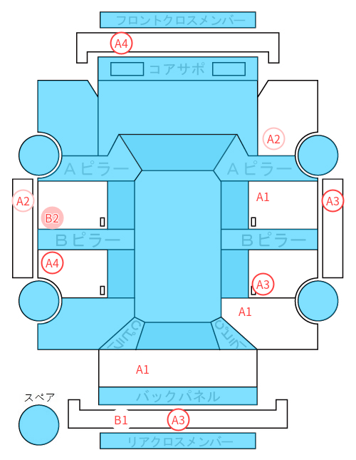 Body condition diagram (damage marks, Japanese labels)