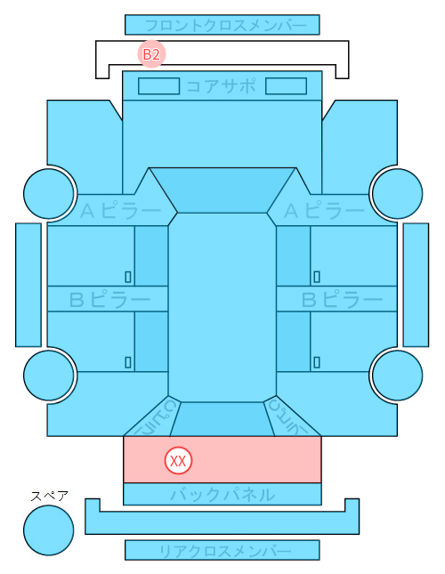 Body condition diagram (damage marks, Japanese labels)