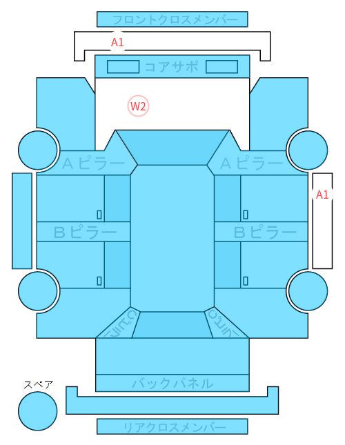 Body condition diagram (damage marks, Japanese labels)