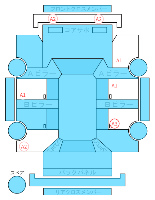 Body condition diagram (damage marks, Japanese labels)