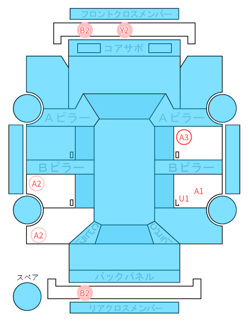 Body condition diagram (damage marks, Japanese labels)