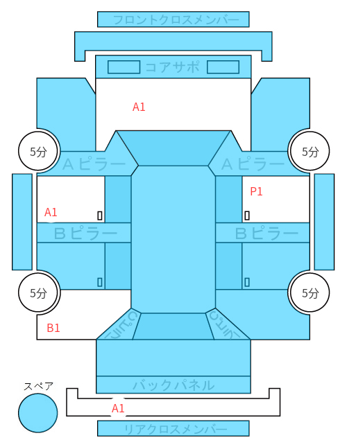Body condition diagram (damage marks, Japanese labels)