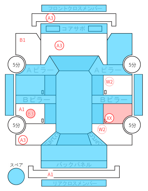 Body condition diagram (damage marks, Japanese labels)