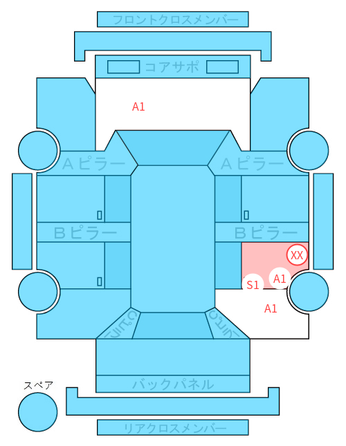 Body condition diagram (damage marks, Japanese labels)