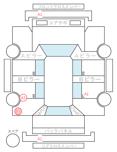 Body condition diagram (damage marks, Japanese labels)