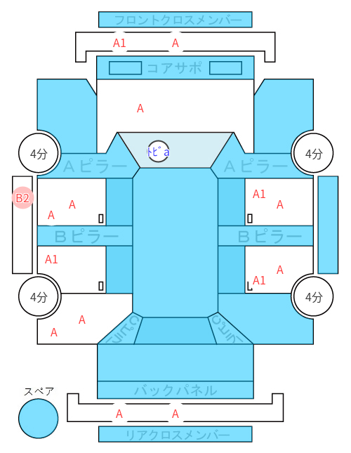 Body condition diagram (damage marks, Japanese labels)
