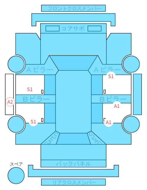 Body condition diagram (damage marks, Japanese labels)