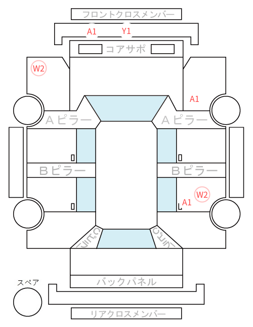 Body condition diagram (damage marks, Japanese labels)