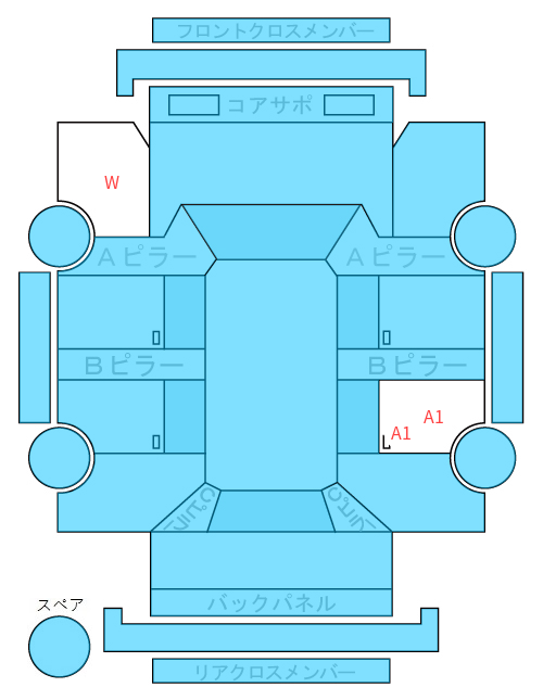 Body condition diagram (damage marks, Japanese labels)