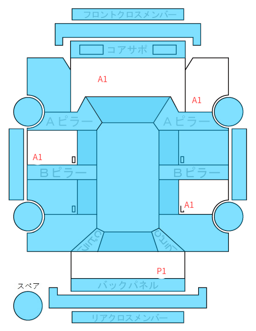 Body condition diagram (damage marks, Japanese labels)
