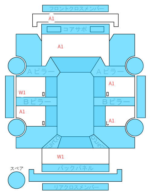 Body condition diagram (damage marks, Japanese labels)