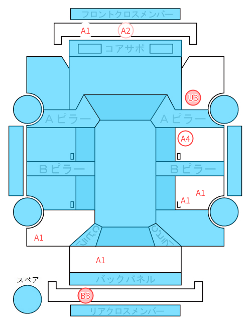 Body condition diagram (damage marks, Japanese labels)