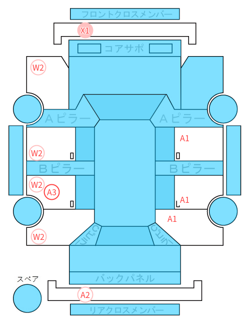 Body condition diagram (damage marks, Japanese labels)