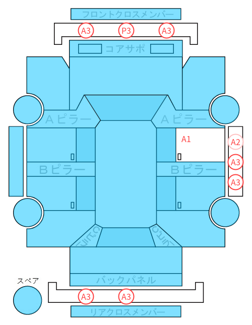 Body condition diagram (damage marks, Japanese labels)