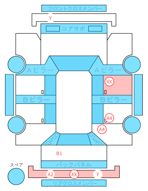 Body condition diagram (damage marks, Japanese labels)