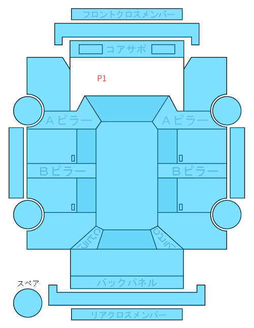Body condition diagram (damage marks, Japanese labels)