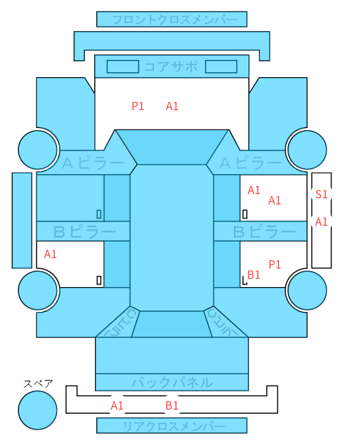 Body condition diagram (damage marks, Japanese labels)