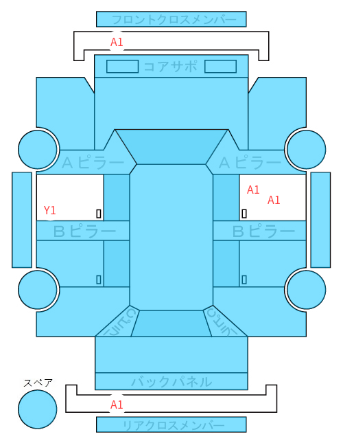 Body condition diagram (damage marks, Japanese labels)
