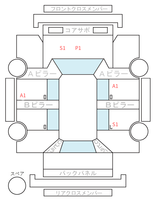 Body condition diagram (damage marks, Japanese labels)