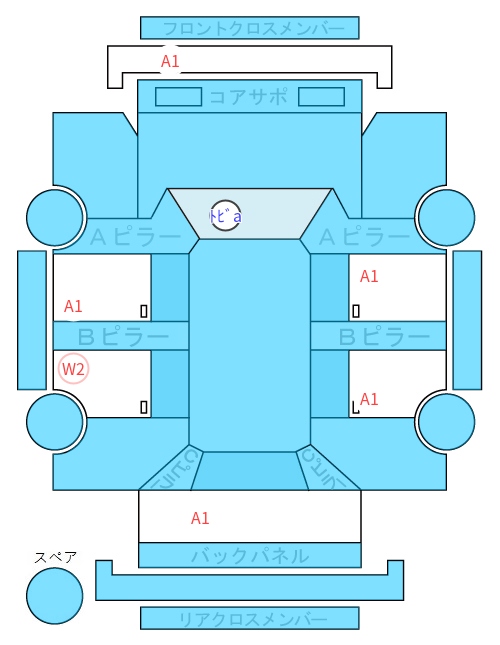 Body condition diagram (damage marks, Japanese labels)