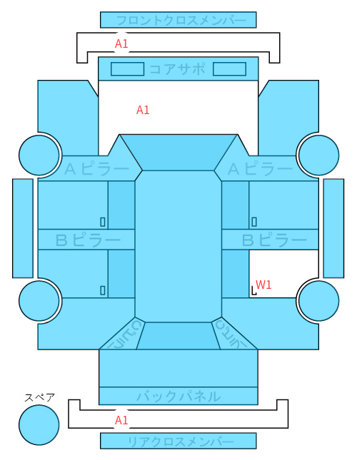 Body condition diagram (damage marks, Japanese labels)