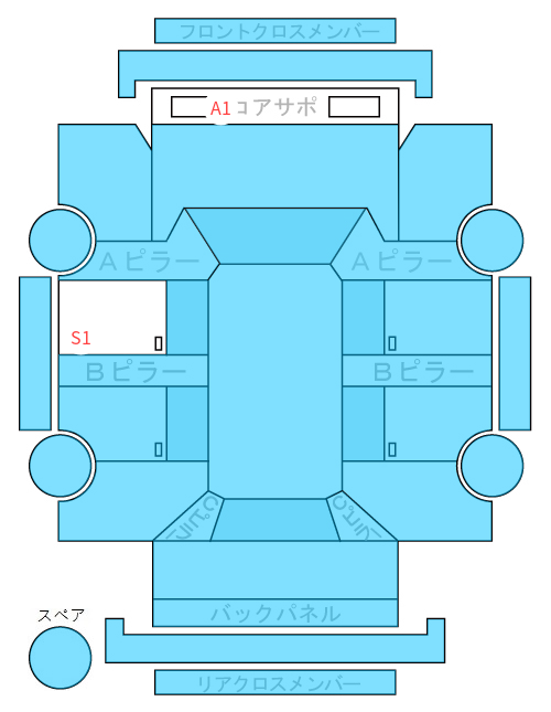 Body condition diagram (damage marks, Japanese labels)