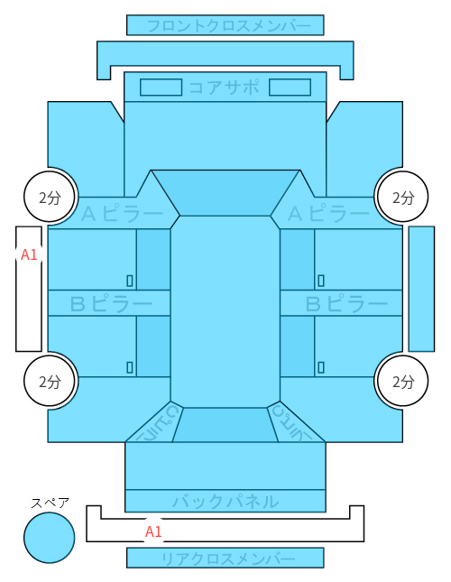 Body condition diagram (damage marks, Japanese labels)