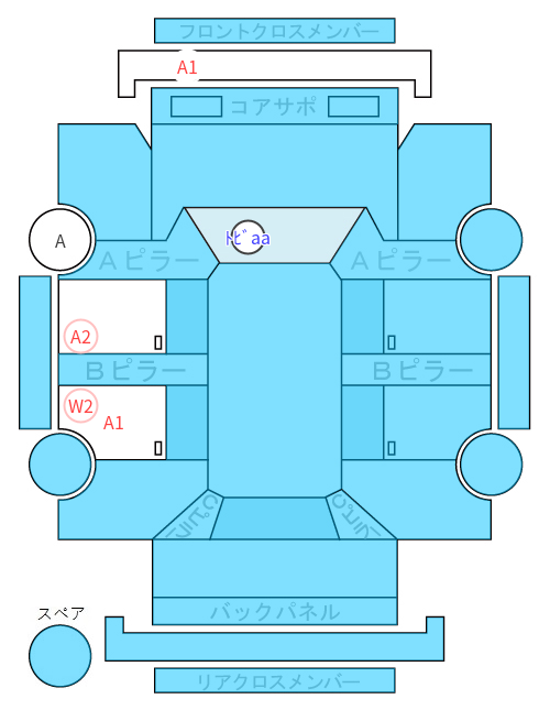 Body condition diagram (damage marks, Japanese labels)