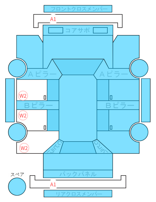 Body condition diagram (damage marks, Japanese labels)