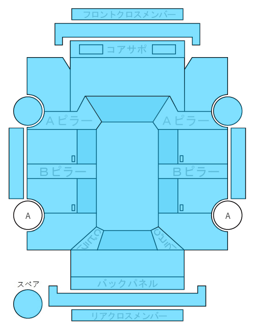 Body condition diagram (damage marks, Japanese labels)