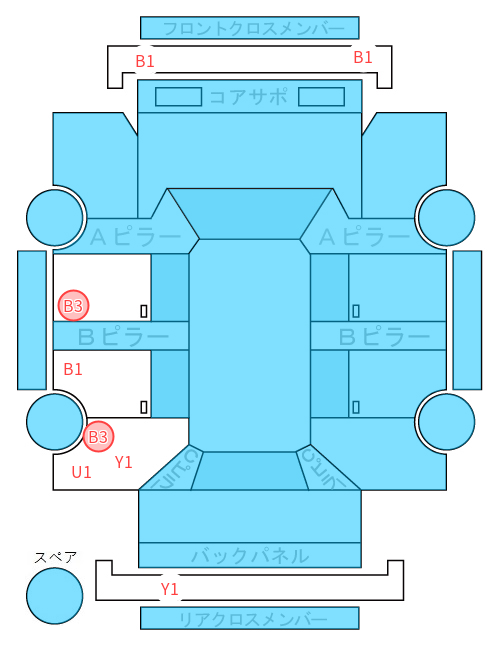 Body condition diagram (damage marks, Japanese labels)