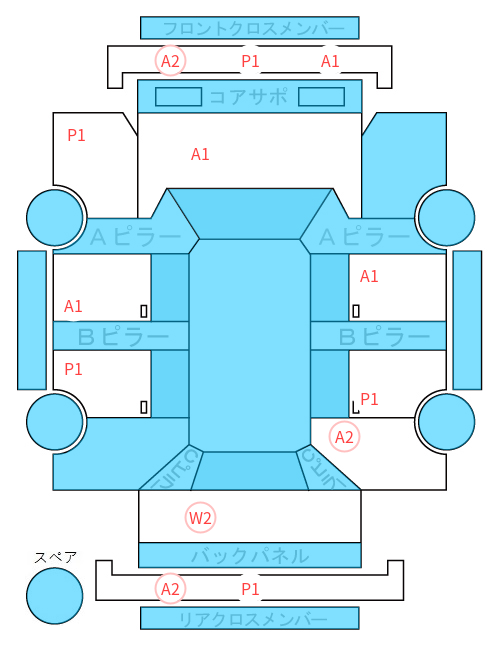 Body condition diagram (damage marks, Japanese labels)