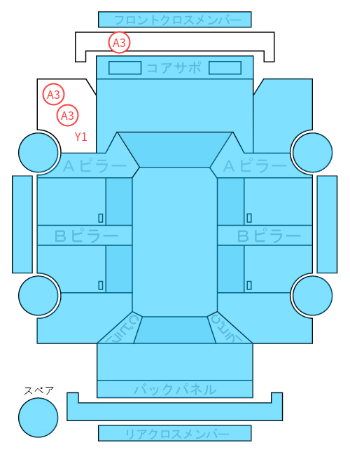 Body condition diagram (damage marks, Japanese labels)